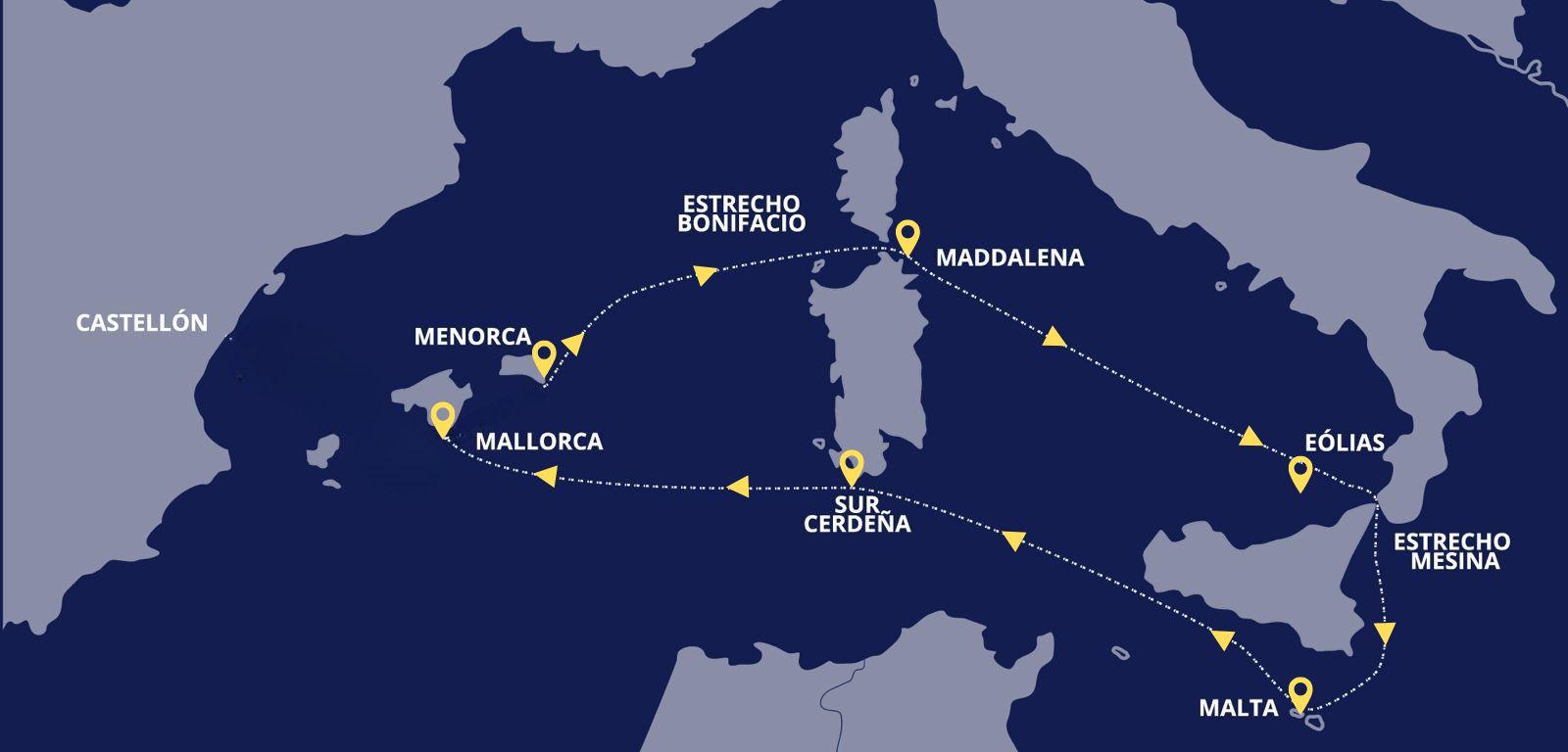 travesías navegar verano