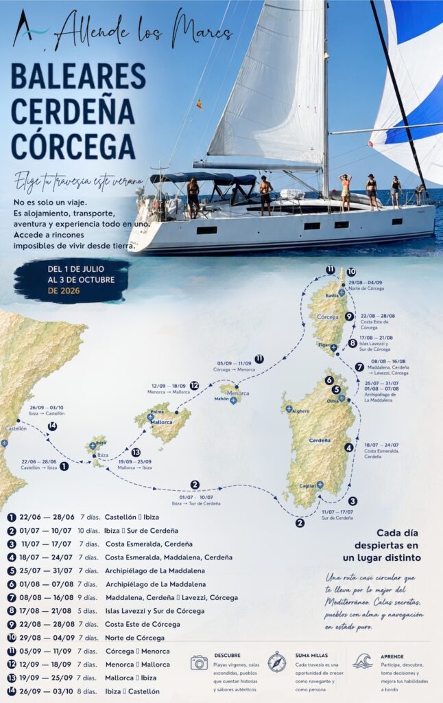Travesias de Verano - Allende los Mares - Baleares - Corcega - Cerdeña