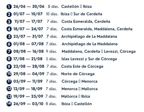 Fechas-Dias-itinerario-Navegaciones-Allende-los-Mares-Verano