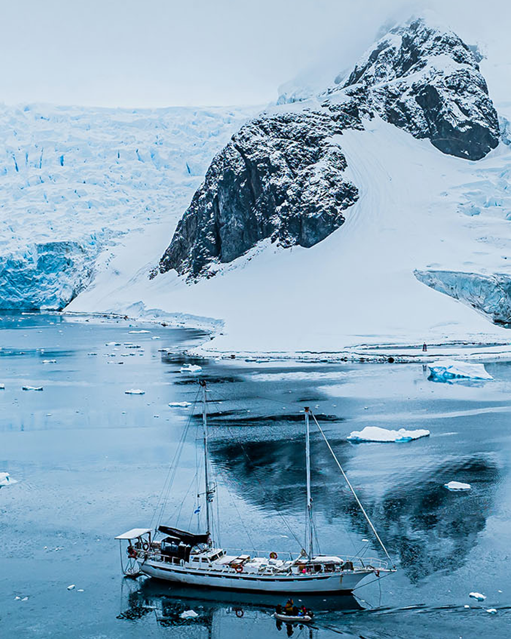 velero icebergs